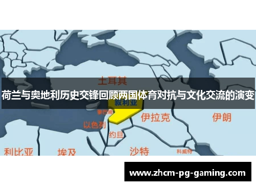 荷兰与奥地利历史交锋回顾两国体育对抗与文化交流的演变