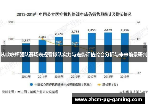 从欧联杯强队赛场表现看球队实力与走势评估综合分析与未来前景研判
