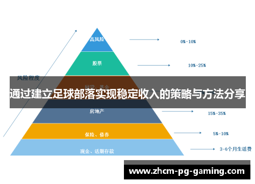 通过建立足球部落实现稳定收入的策略与方法分享