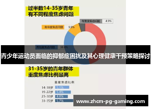 青少年运动员面临的抑郁症困扰及其心理健康干预策略探讨